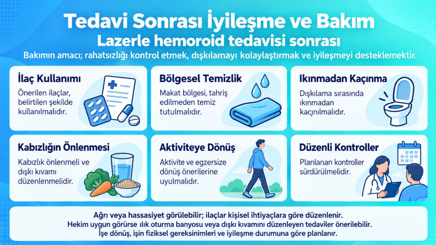 Lazerle hemoroid tedavisi sonrası iyileşme ve bakım: ilaç kullanımı, bölgesel temizlik, ıkınmadan kaçınma, kabızlığın önlenmesi, aktiviteye dönüş, düzenli kontroller